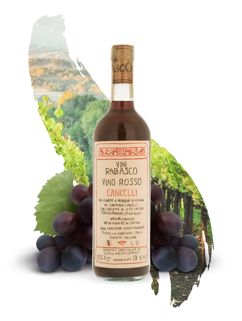 Etikett von Rosso Cancelli