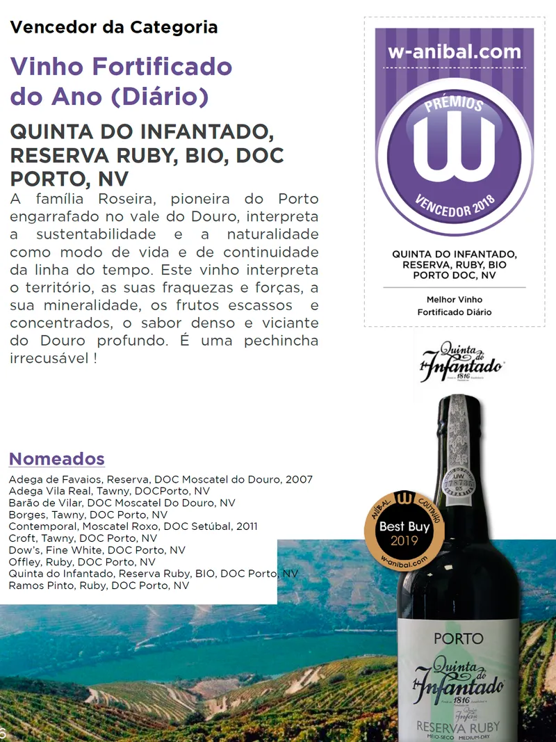 Etikett von Reserva